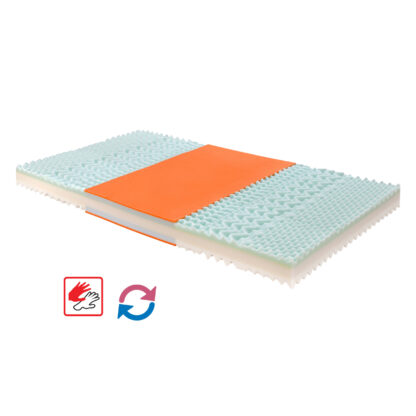 Matrac s poťahom IDEA TRIAN 120x200x14