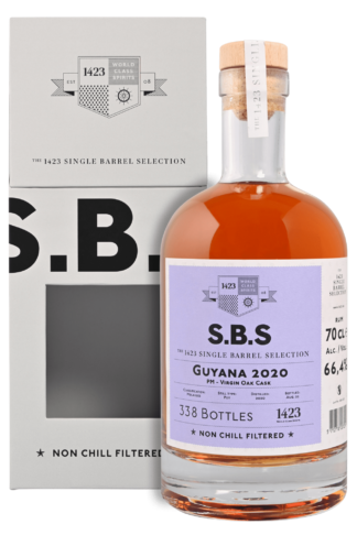 S.B.S Guyana 2020 PM