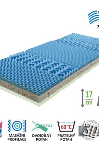 Technológia 3D Rainbow zahŕňa špeciálnu profiláciu sendvičovej vrstvy