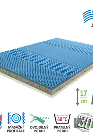 <p>Technológia 3D Rainbow zahŕňa špeciálne profilovanie sendvičovej vrstvy